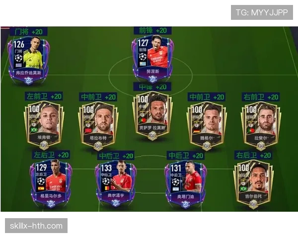 本菲卡球队最新阵容消息