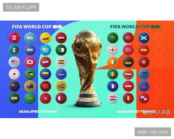 2026世界杯分档规则依据什么决定